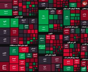 هفتهٔ قرمز بورس ادامه دارد